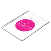 Gebackenes Rezeptkochnotizbuch Notizblock (Linke Seite)