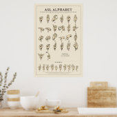 Gebärdensprach-Alphabet Poster (Küche)