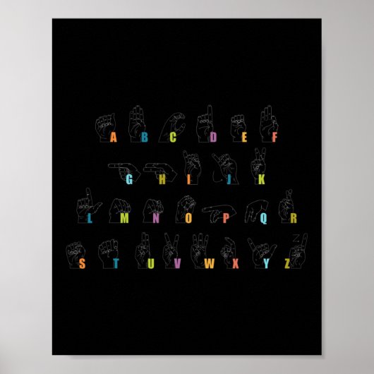Gebärdensprachalphabet-Design  Poster (Vorne)