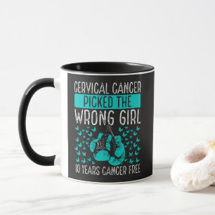 Gebärmutterhalskrebs hat das falsche Mädchen ausge Tasse