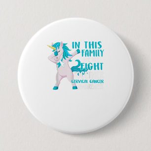 Gebärmutterhalskrebs in dieser Familie bekämpfen w Button