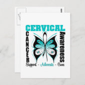 Gebärmutterhalskrebs Postkarte (Vorne/Hinten)