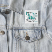 GEBÄRMUTTERkrebs trage ich aquamarine weiße Button (Beispiel)