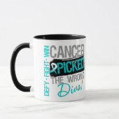 Gebärmutterkrebs wählte die falsche Diva aus Tasse (Links)