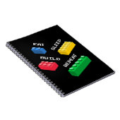 Gebäude-Blöcke, Wiederholung des Sleep-Builds Notizblock (Rechte Seite)