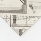 Gebäude-Brücken Fleecedecke (Ecke)