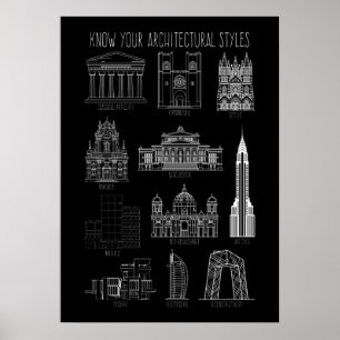 Gebäude für Ihre Architekturstile kennen Poster