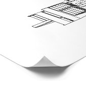 Gebäude für Ihre Architekturstile kennen Poster (Ecke)