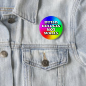 GEBAUTE BRÜCKEN, DIE NICHT WÄNDE SIND BUTTON (Beispiel)