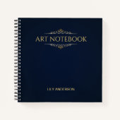 Geben Sie Ihr eigenes Thema und Ihren Namen in den Notizblock (Vorderseite)