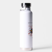 Geben Sie Ihren Neuronen eine Erholung Nehmen Sie Trinkflasche (Rechts)