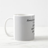 Geben Sie immer 100% bei der Arbeit: Kaffeetasse (Links)