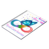 Geben Sie niemals das Schilddrüsenkrebsbewusstsein Notizblock (Linke Seite)