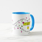 Geben Sie sich eine Break_ Tasse (VorderseiteRechts)