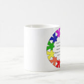 Gebet für Schutz "in den Händen und Herzen" Kaffeetasse (Mittel)