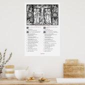 Gebete vor dem Massenplakat (lateinisch und spanis Poster (Küche)