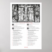 Gebete vor dem Massenplakat (lateinisch und spanis Poster (Vorne)