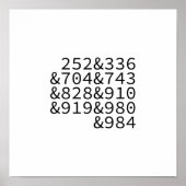 Gebiet Codes North Carolina Poster (Vorne)