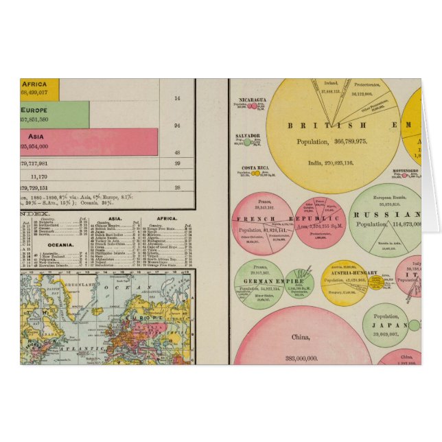 Gebiet und Weltbevölkerung 1890 (Vorderseite (Horizontal))