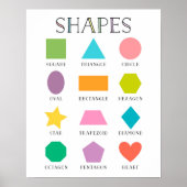 Gebilde Poster (Vorne)