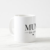 Gebildete Summe 2025 Kaffeetasse (Vorderseite Links)