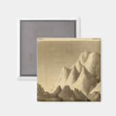 Gebirge Magnet (Vorderseite/Rückseite)