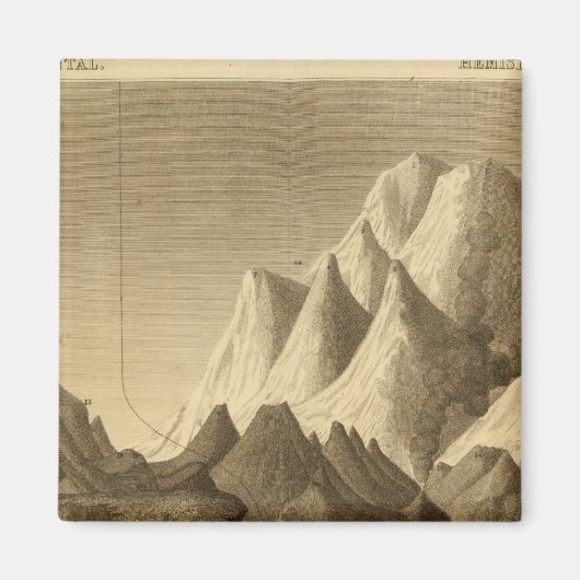 Gebirge Magnet (Vorne)