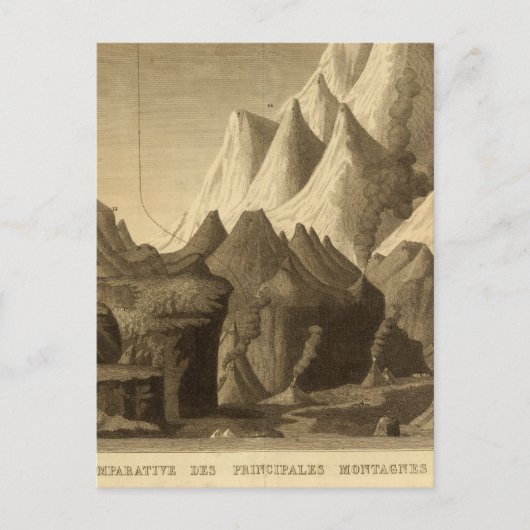 Gebirge Postkarte (Vorderseite)