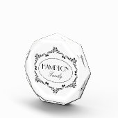 Geblüht Familienname Fotoblock (Rechts)