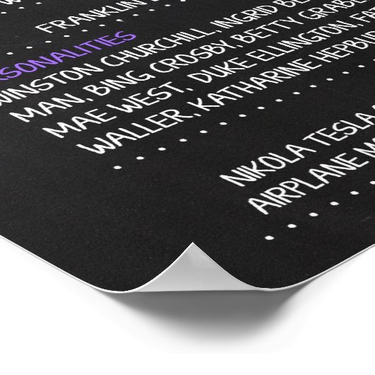 Geboren 1940 Unterschreiben für eine 80. Geburtsta Poster (Ecke)