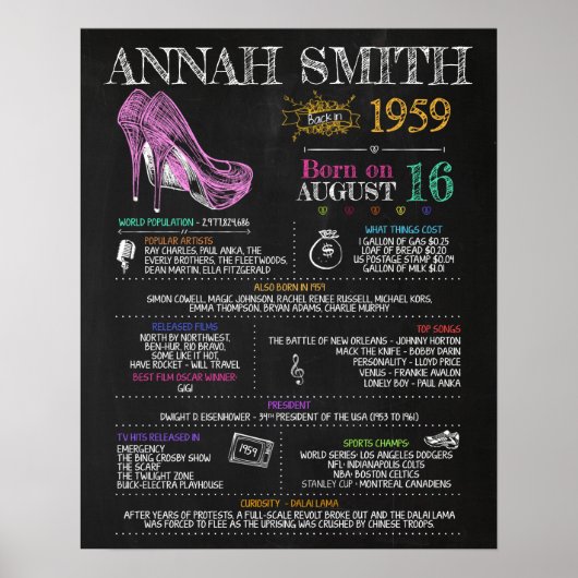Geboren 1959 Frauenunterschrift für eine 61. Gebur Poster (Vorne)