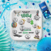 Geboren 1964 Fun Facts Birthday Pappteller (Party)