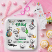 Geboren 1964 Fun Facts Birthday Pappteller (Party)