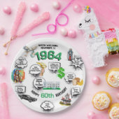 Geboren 1964 Fun Facts Birthday Pappteller (Party)