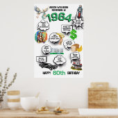 Geboren 1964 Fun Facts Birthday Poster (Küche)