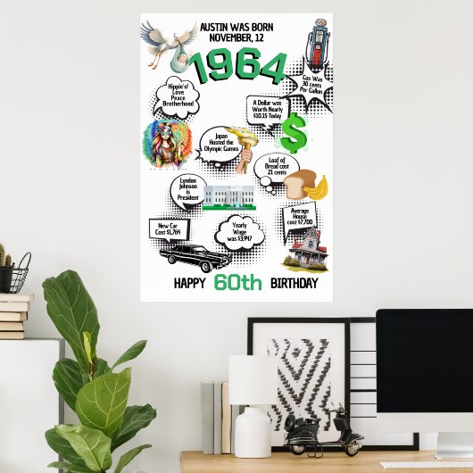 Geboren 1964 Fun Facts Birthday Poster (Heimbüro)