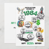 Geboren 1964 Fun Facts Flat Birthday Einladung (Vorne/Hinten)