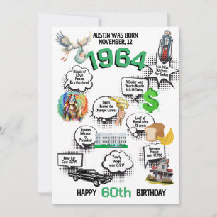 Geboren 1964 Fun Facts Flat Birthday Einladung