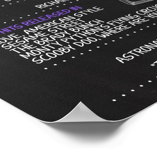 Geboren 1969 Frauenunterschrift für eine 51. Gebur Poster (Ecke)