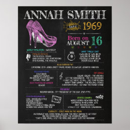 Geboren 1969 Frauenunterschrift für eine 51. Gebur Poster