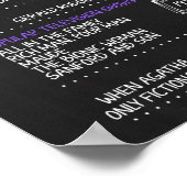 Geboren 1975: Männliches Zeichen für eine 45. Gebu Poster (Ecke)