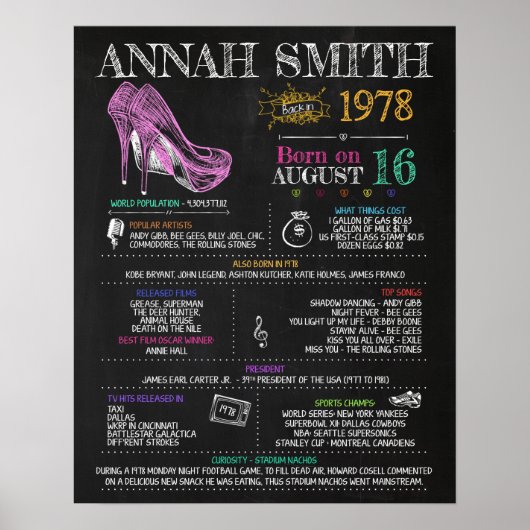 Geboren 1978 Frauenunterschrift für eine 42. Gebur Poster (Vorne)