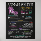 Geboren 1985 Frauenunterschrift für eine 35. Gebur Poster (Vorne)