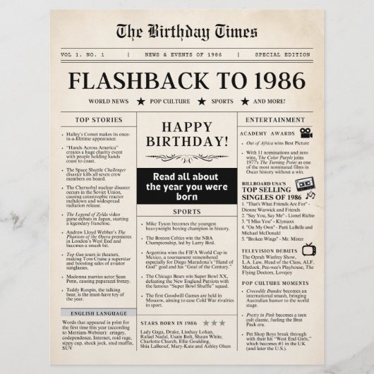 Geboren 1986 Fun Newspaper (Vorderseite)