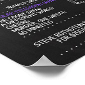 Geboren 1987 Frauenunterschrift für eine 33. Gebur Poster (Ecke)