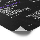 Geboren 1989 Frauenunterschrift für eine 31. Gebur Poster (Ecke)