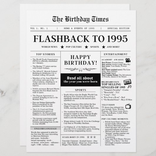 Geboren 1995 Schwarz-Weiß-Mock-Zeitung (Vorne/Hinten)