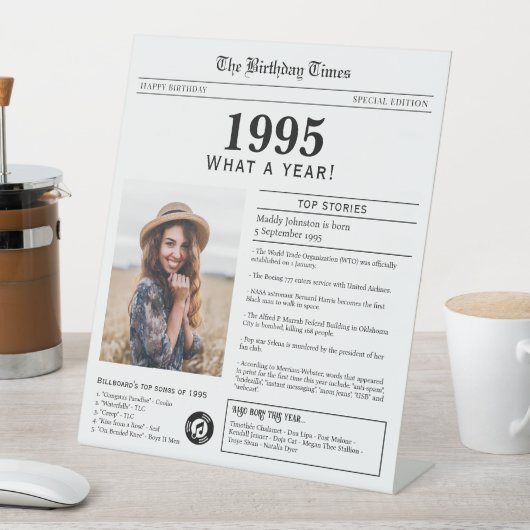 Geboren 1995 sockelschild (In Situ)