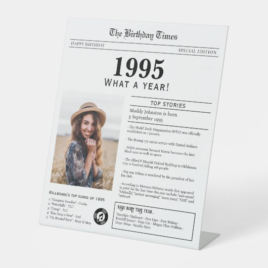 Geboren 1995 sockelschild (Vorderseite)