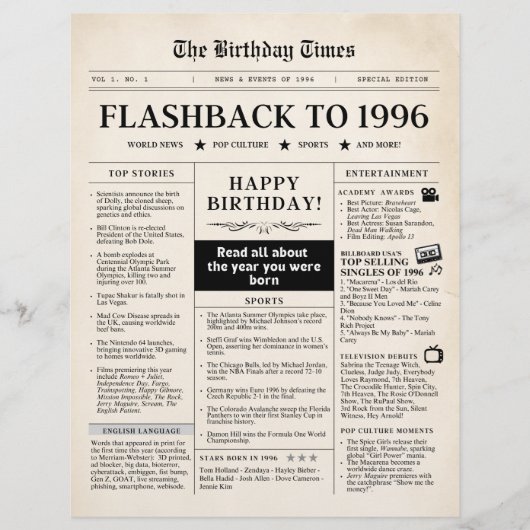 Geboren 1996 Sepia-Zeitung (Vorderseite)